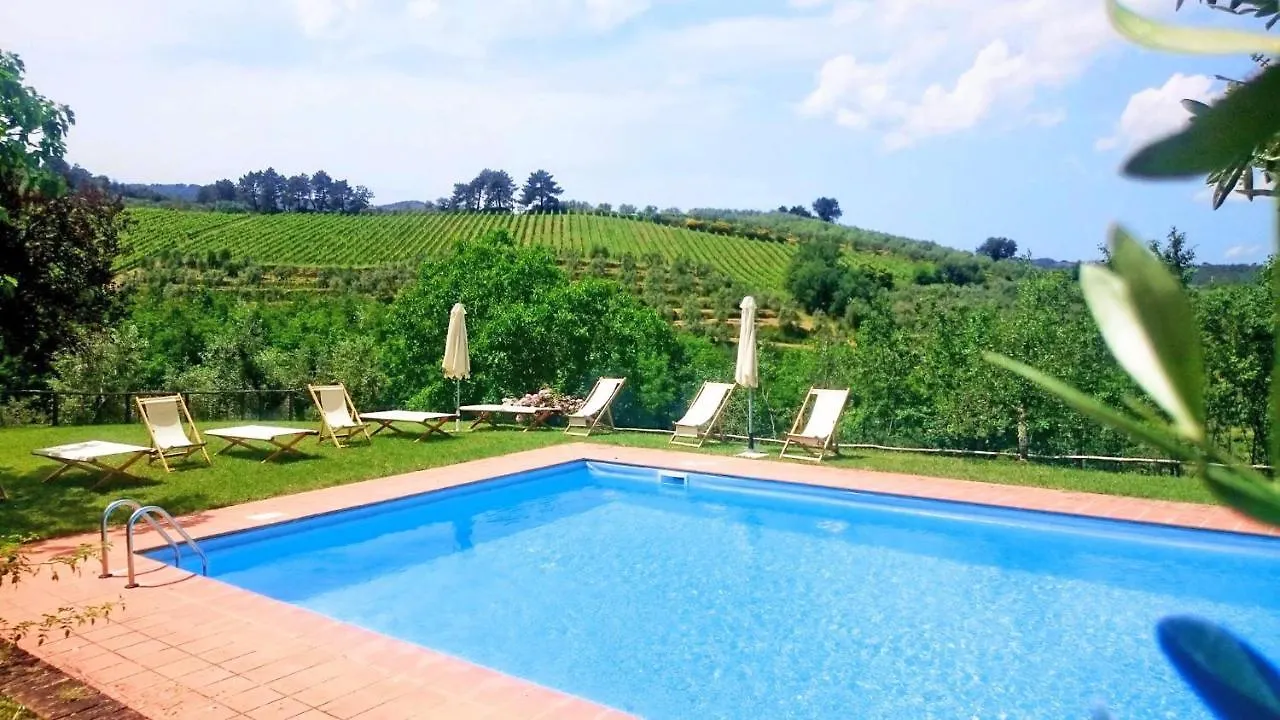 Petrolo Villa Bucine